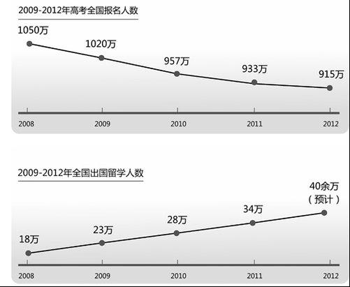 3ꗉ300fЇУRԴΣC